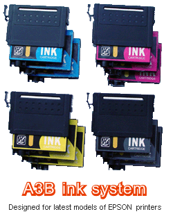 Refillable Printer Ink Cartridges